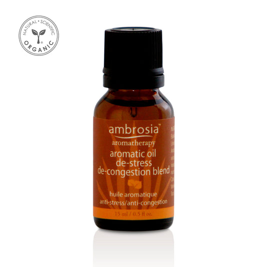 Aromatic Oil - De-Stress/De-Congestion Blend
