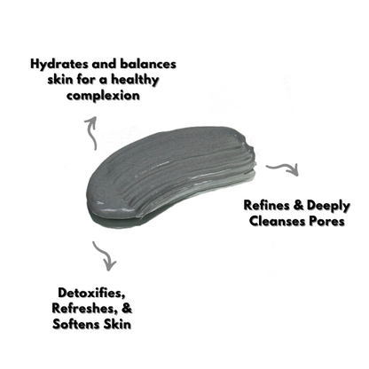 Charcoal Mask