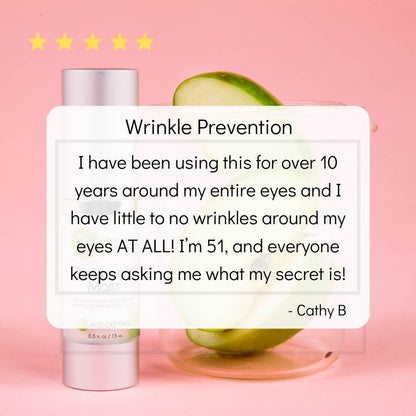 Eye Intensive Moist - Hydrating Cream